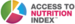 Access to Nutrition Index+Image