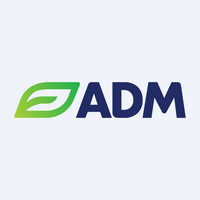 Archer Daniels Midland+Image